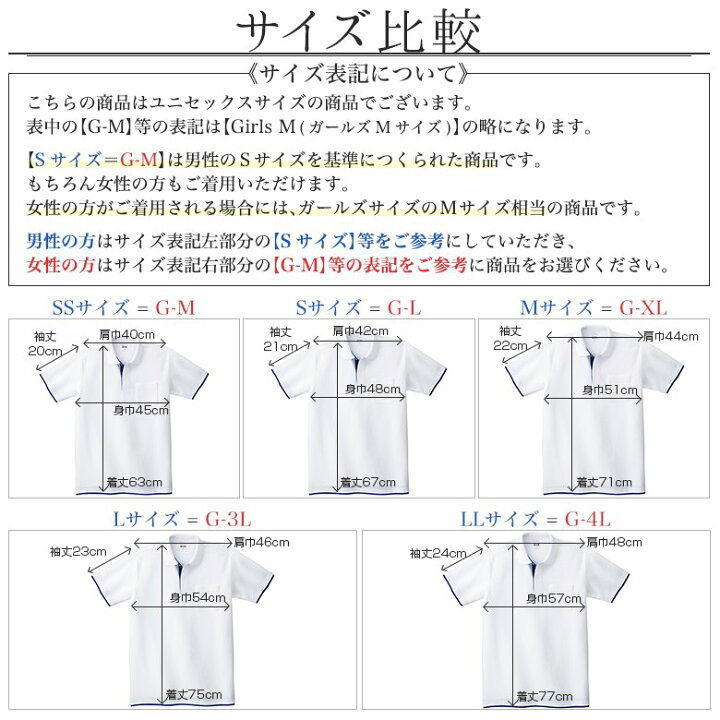 楽天市場 5枚セット ポロシャツ メンズ レディース 半袖 胸ポケット付き 厚手 綿 ポリエステル 重ね着風 Uvカット 鹿の子 おしゃれ 形状安定 レイヤード シンプル 無地 白 ビズポロ クールビズ スポーツ 通勤 通学 制服 介護 飲食 ユニフォーム 大きめ まとめ買い