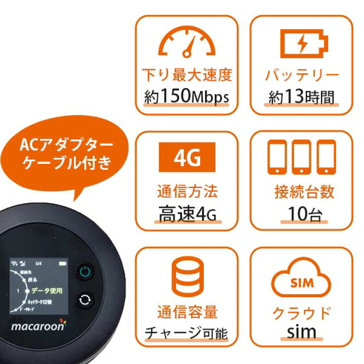 楽天市場】【365 チャージWiFi SALE価格】 ポケットWiFi 100ギガ 月額0 