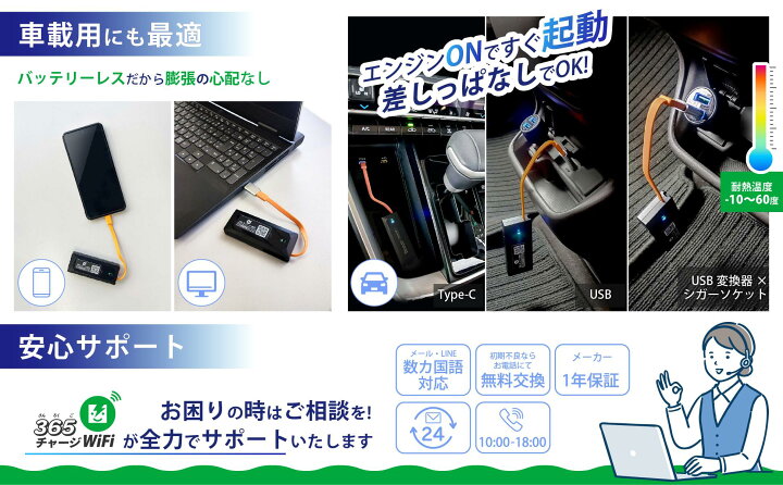 楽天市場】ポケットWiFi [365チャージWiFi SALE価格] 車載 Wi-Fi USB型 