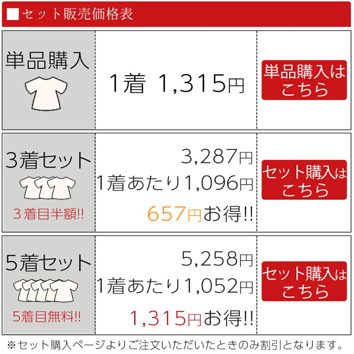 楽天市場 ポロシャツ レディース ビジネス かわいい おしゃれ 半袖 かわいい ラインポロシャツ 透けない厚手 綿 無地 白 春夏 ビジネス クールビズ レディースポロシャツ ポロシャツレディース 通勤 通学 学生 カノコ Uvカット 黒 オフィスカジュアル トップス ホワイト