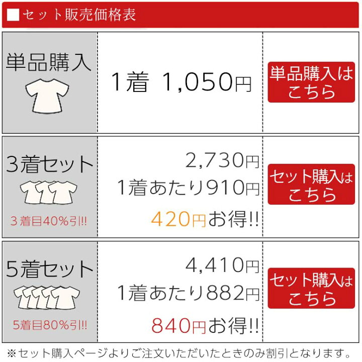 楽天市場】tシャツ メンズ 半袖 綿100% クルーネック 襟ぐり狭め 白 