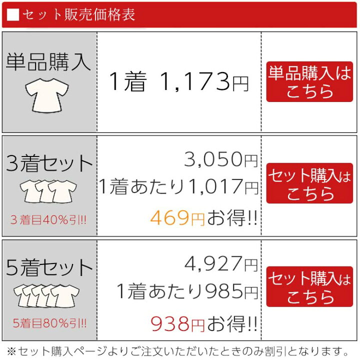 楽天市場】【3枚セット】ドライメッシュ ポロシャツ レディース メンズ  