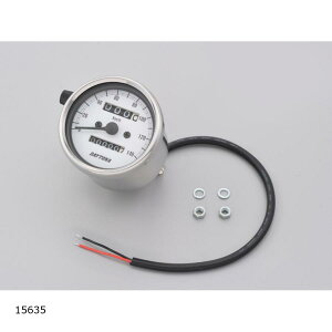 Daytona (fCgi) @BSP[^[140KM XeX/zCgT