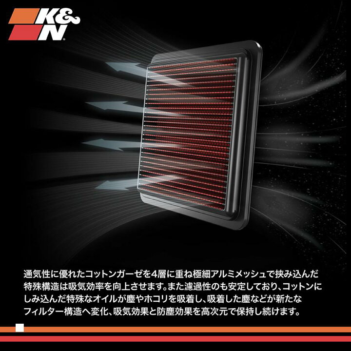 楽天市場】K&N (ケーアンドエヌ) オーバルテーパー エアフィルター 