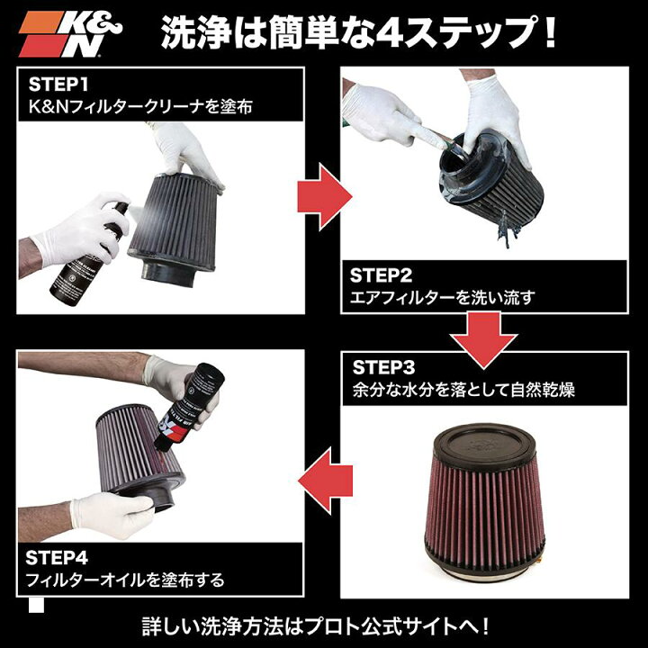 楽天市場】K&N (ケーアンドエヌ) オーバルテーパー エアフィルター