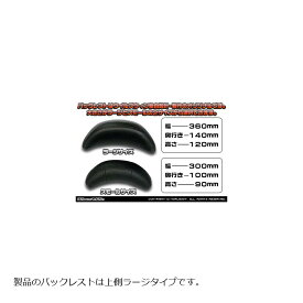 ウイルズウィン バックレストキット ラージ FORZA MF15