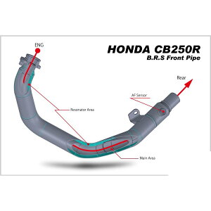 MORIWAKI (L) B.R.S tgpCv SUS CB250R 01811-201V4-00
