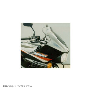 MRA (�G���A�[���G�[) �X�N���[�� �c�[�����O �N���A TDM850 MT216C