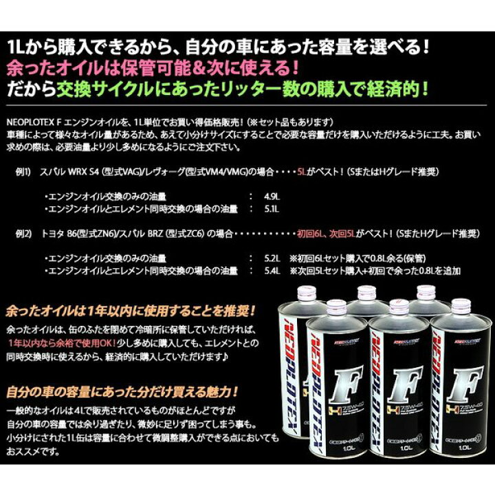 楽天市場 Neoplotex ネオプロテックス 10w 50 1l 12缶セット F エンジンオイル R ターボ車 スポーツ走行 対応 グレード Ntxf1110 12 バイクパーツ 用品 ラバーマーク