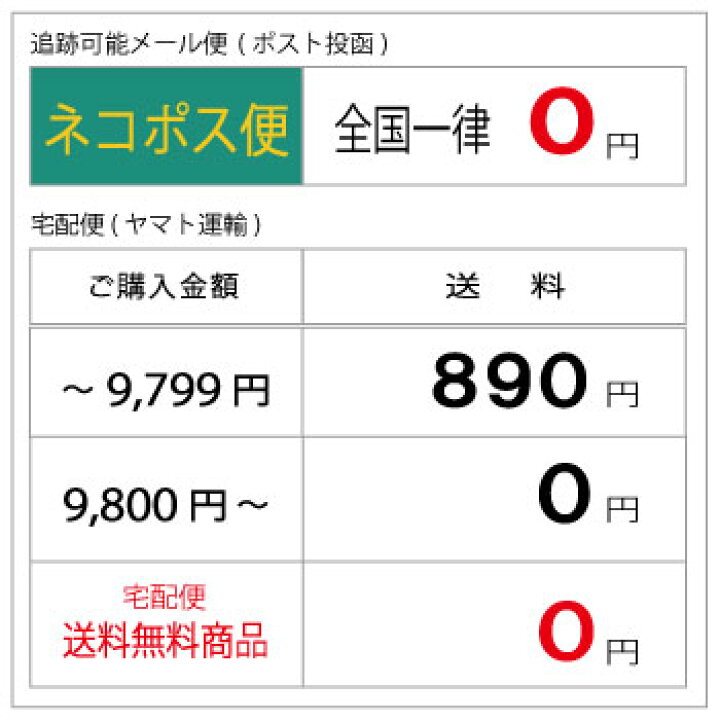 楽天市場 セックス ピストルズ Sex Pistols 45周年記念 正規品 Tシャツ セックスピストルズ Yellow イエロー 黄色 レモン ロックt シャツ ロゴt オフィシャル メンズ レディース 追跡可能メール便 送料無料 ネコポス ruby tuesday 楽天市場 セックス ピストルズ Sex Pistols 45周年記念 正規品 Tシャツ セックスピストルズ Yellow イエロー 黄色 レモン ロックt シャツ ロゴt オフィシャル メンズ レディース 追跡可能メール便 送料無料 ネコポス ruby tuesday