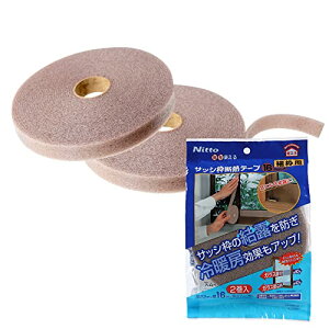 jgY TbVg fMe[v 16 uY N ē~  h I} rO Q טgp 1.6cm×7m 2 E029