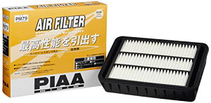 PIAA GA[tB^[ (GAtB^[) 1 [OHԗp] AEg_[ERVREfJD5_ PM79