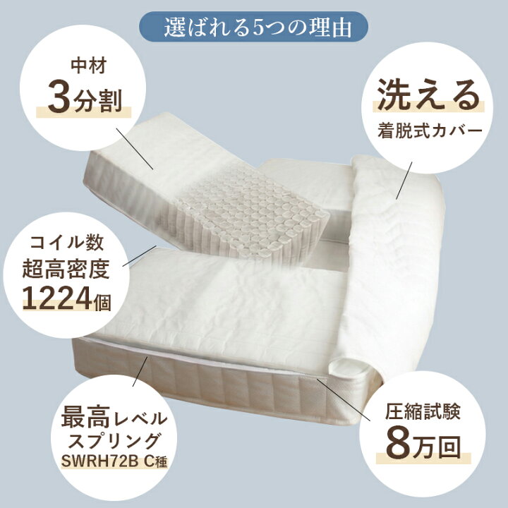 楽天市場】【最大ポイント4倍☆20日限定】 着脱式マットレス ポケット 