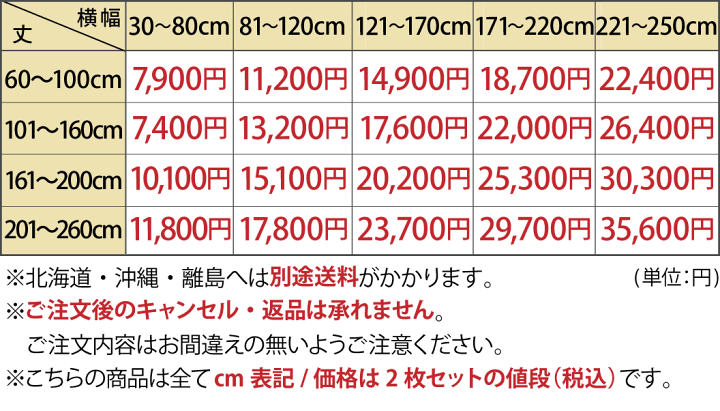楽天市場】【最大5000円クーポン☆マラソン中】1.5倍ヒダ【1cm