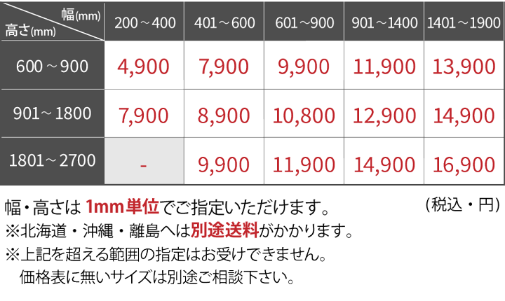 楽天市場】【スリムタイプ】つっぱりロールスクリーン ネジ不要 ロールカーテン 1級遮光 オーダーロールスクリーン 部屋 目隠し めかくし 間仕切り  リビング オーダー カーテン 遮光 断熱 穴あけ不要 突っ張り 賃貸 ＜ファストスリムつっぱり無地1級遮光 /オーダー ...