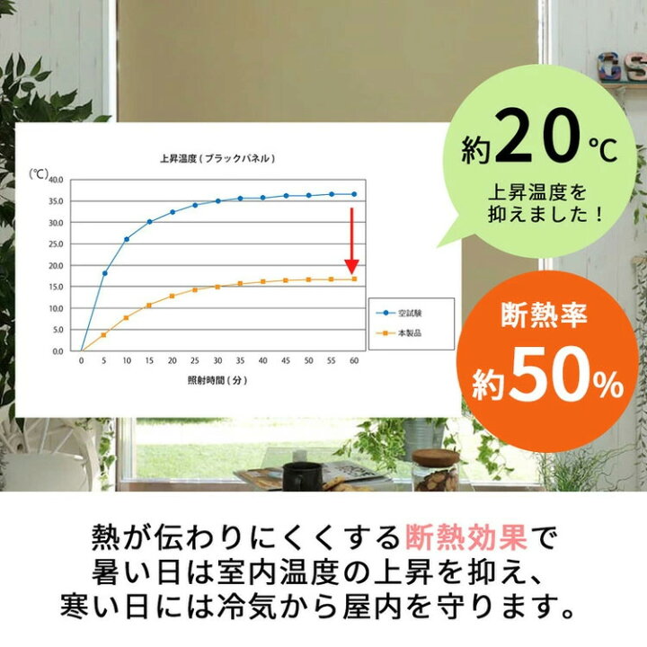 楽天市場】【最大2500円クーポン☆マラソン中】【1ミリ単位 サイズ 