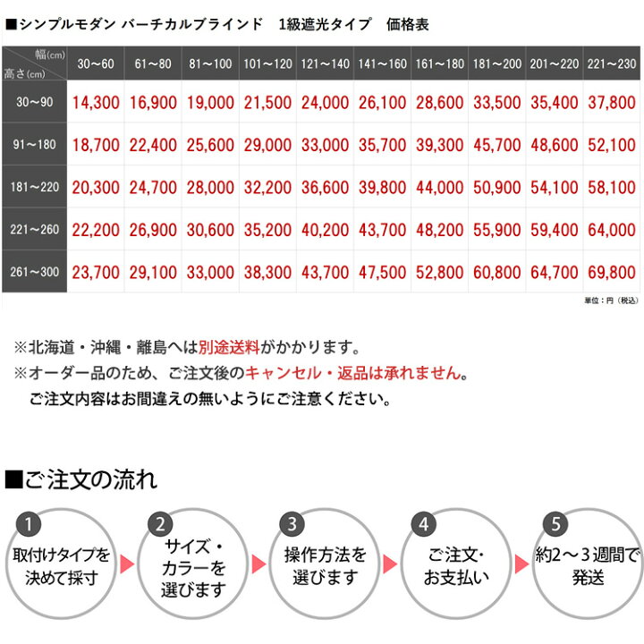 楽天市場】【最大2500円クーポン☆マラソン中】遮光 シンプルモダン 