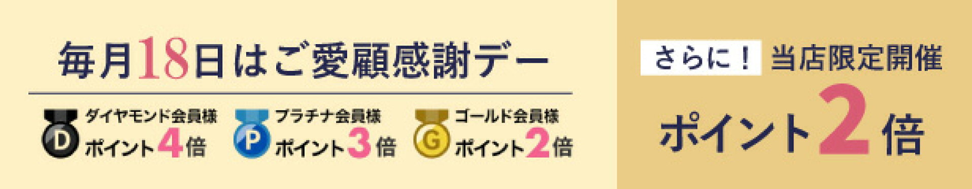毎月18日は楽天ご愛顧感謝デー