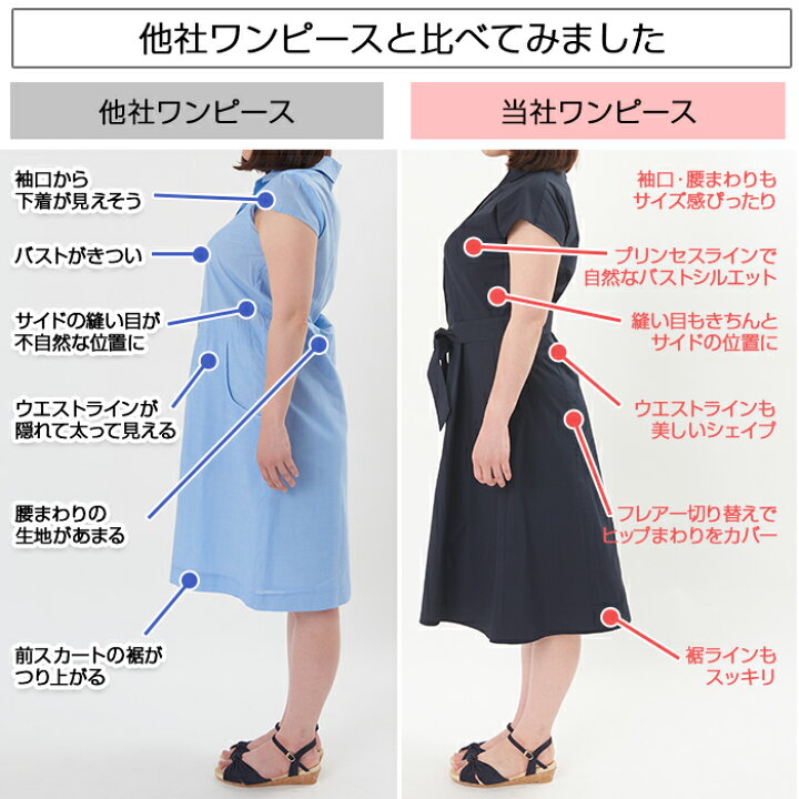 楽天市場 シャツワンピース ネイビー Sp 348 レディース 女性 インナー 下着 サイズ展開 M L Xl Xxl 3xl ルイ グラマラス Rui Glamourous 楽天市場 シャツワンピース ネイビー Sp 348 レディース 女性 インナー 下着 サイズ展開 M L Xl Xxl 3xl ルイ グラマラス Rui Glamourous