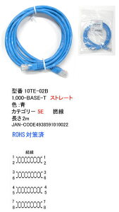 y݌ɂz Comon(J) C1-2167 LANP[u1,000-BASE-T Xg[g  2m 10TE-02B