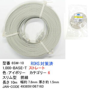 �y�݌ɂ���z Comon(�J����) C1-296 LAN�P�[�u�� �X�g���[�g �X�����^�C�v 10m 6SM-10