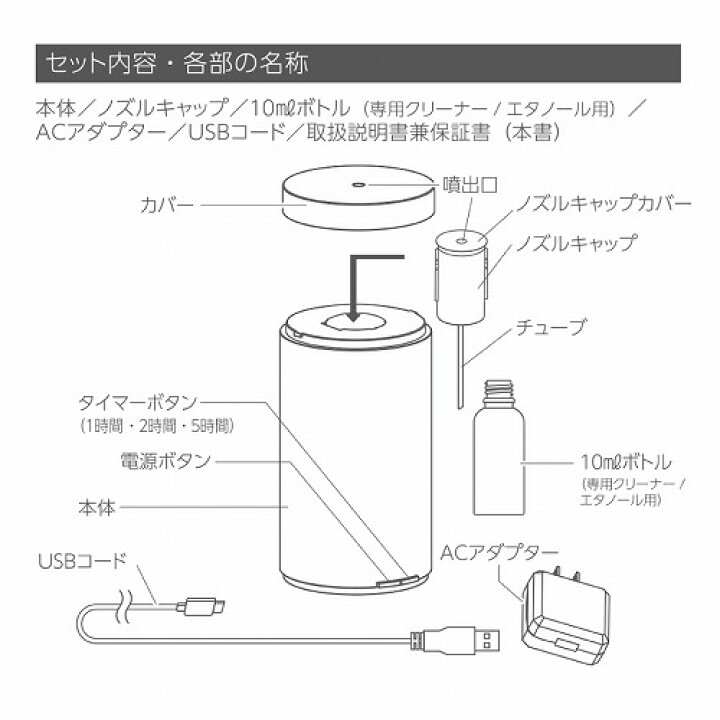 楽天市場】アロモアミニ プラス フロスト : ルミナ 楽天市場】アロモアミニ プラス フロスト : ルミナ