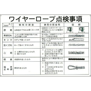 クレーン関係標識 ワイヤーロープ点検事項 600×900mm エンビ 084104 日本緑十字
