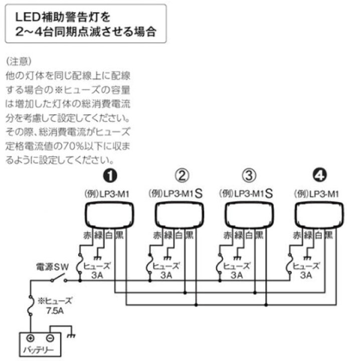 楽天市場】警察車両用 LED補助警告灯 クリアレンズ LPシリーズ LP3-M1 