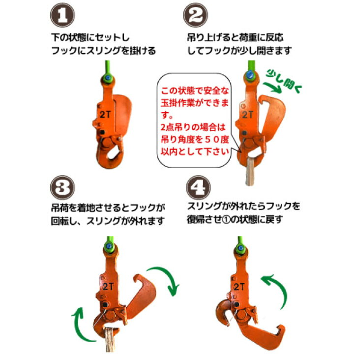楽天市場】オートフック 2tf 0630402 コンドーテック : 資材・印刷の 