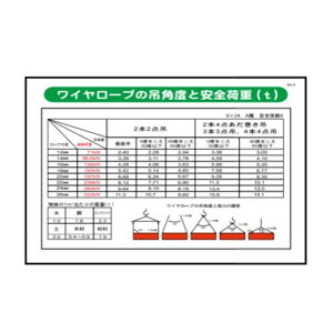 ݋@BW@C[[v̒݊pxƈS׏ditj@600×900@SW@WG8