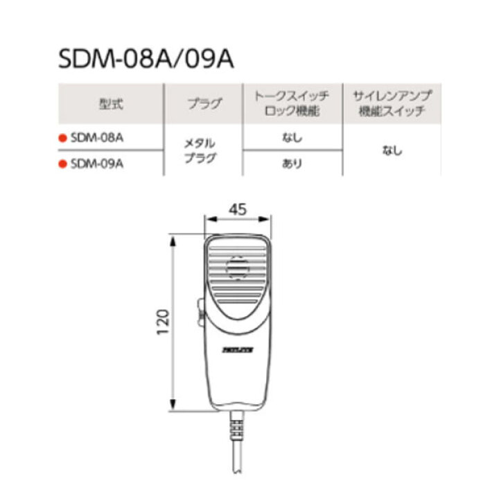 楽天市場】パトライトマイクロホン SDM-08A 電子サイレンアンプ 