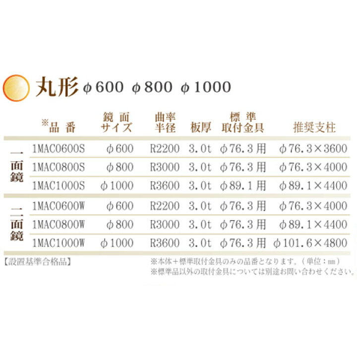 楽天市場 アクリルミラー 丸形 F800 ブラケット付 一面鏡 メタクリル樹脂 Frp裏板 カーブミラー 1mac0800s ナック ケイ エス 資材 印刷のルネ 楽天市場店