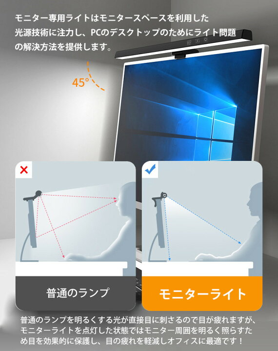 楽天市場 モニターライト モニター掛け式ライト デスクライト Pc用 スクリーンバー Ledライト 読書ledライト 仕事用 明るさ調整可能 無段階調光 目に優しい Usb給電式 Pc作業 寝室 卓上に対応 Runelves