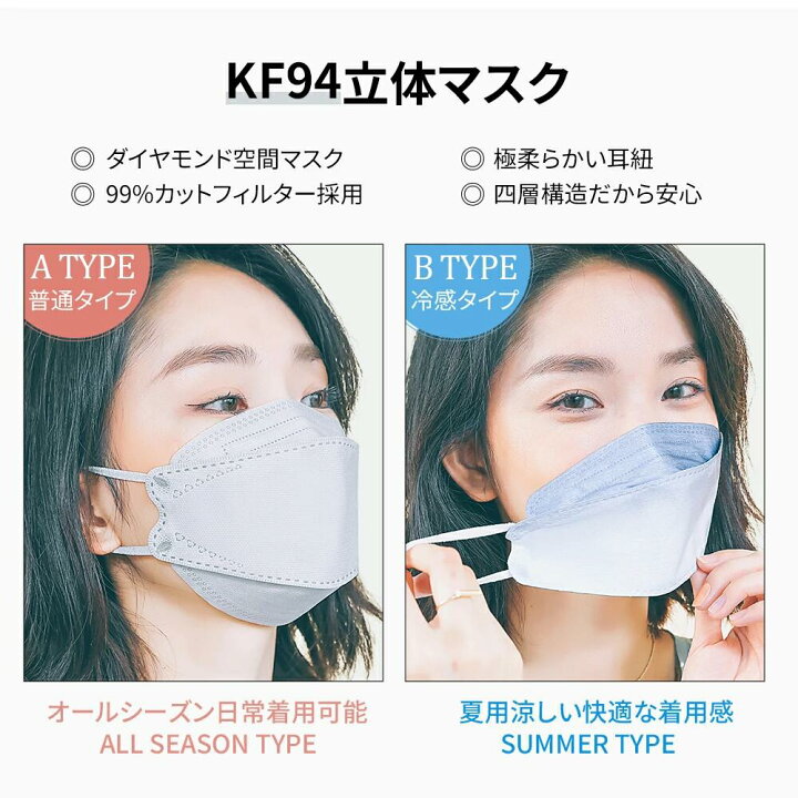 楽天市場】KF94 マスク 33枚入り 普通 冷感二種類 不織布 韓国  