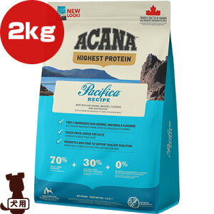 yLy[izAJi nCGXgveC pVtBJhbO Vs 2kg t ybg t[h  hbO ACANAyKiz