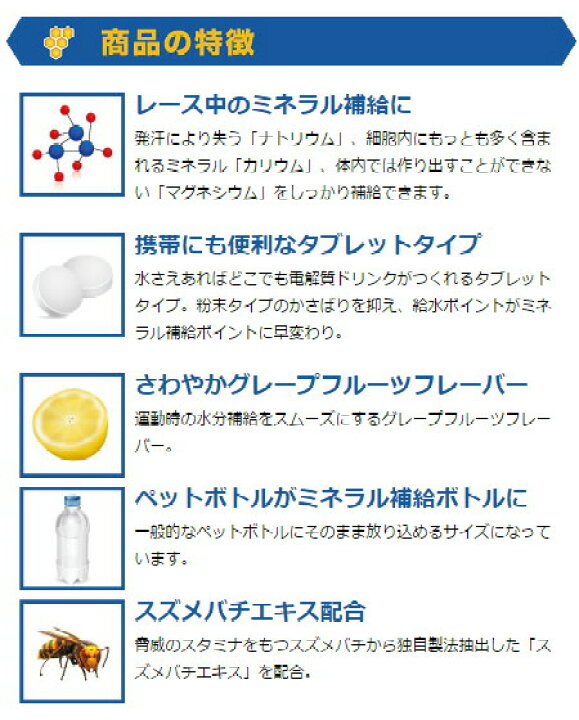 楽天市場】TOP SPEED Ultra Mineral Tablet トップスピード ウルトラミネラルタブレット(20粒)ランニング エネルギー ミネラル補給 : RUN-WALK Style 楽天市場店 楽天市場】TOP SPEED Ultra Mineral Tablet トップスピード ウルトラミネラルタブレット(20粒)ランニング エネルギー ミネラル補給 : RUN-WALK Style 楽天市場店