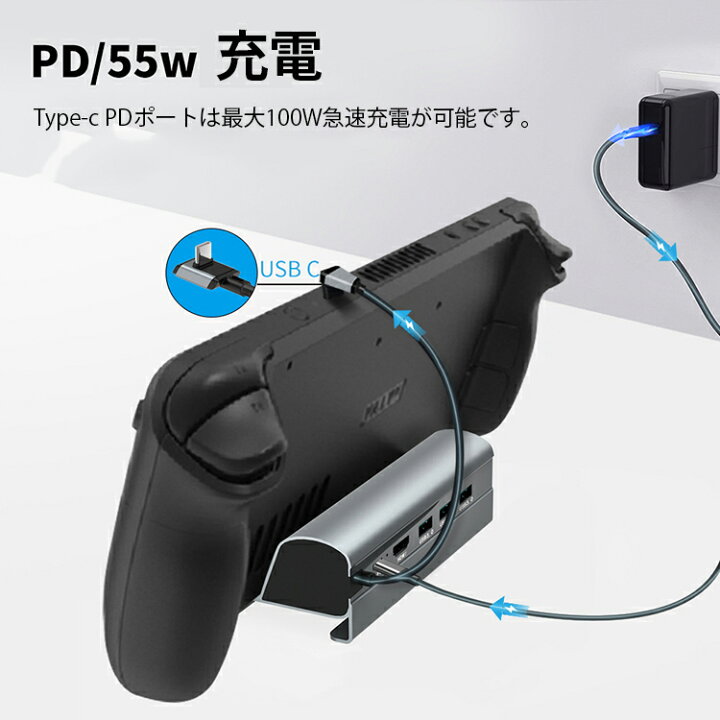 楽天市場】Steam deckドッキングステーション・ 6-in-1 多機能Stream 