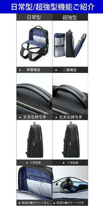 楽天市場】【BOPAI】ビジネスリュック メンズ ビジネスバッグ パソコン 