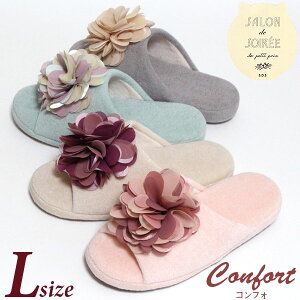 Xbp fB[XLTCY RtH Confort S.D.S 􂦂Xbp ȑf  v[gMtgɂ