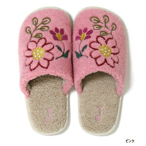 Xbp ZSrA zR fB[X 􂦂  {A   É ɂ qp   ~ sN x[W CG[