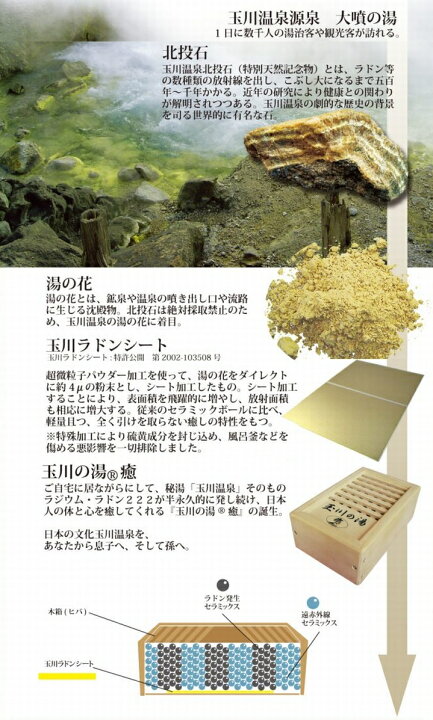 楽天市場】玉川の湯・癒（標準判） JPT-101【送料無料】《玉川温泉、北 