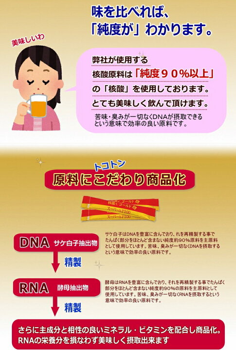 楽天市場】【送料無料】核酸Cゴールド＆スーパーSP100 60包 ×お得3 