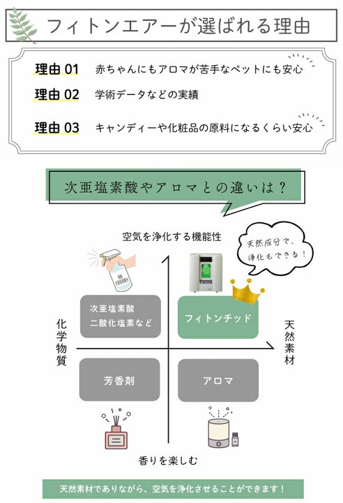 楽天市場】フィトンエアー PC-560PW(パールホワイト)【送料無料C 