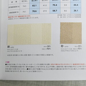 Jbg̔ bVn 悯 VF[h I[jO 0.55mm×2000mm  eCWeg
