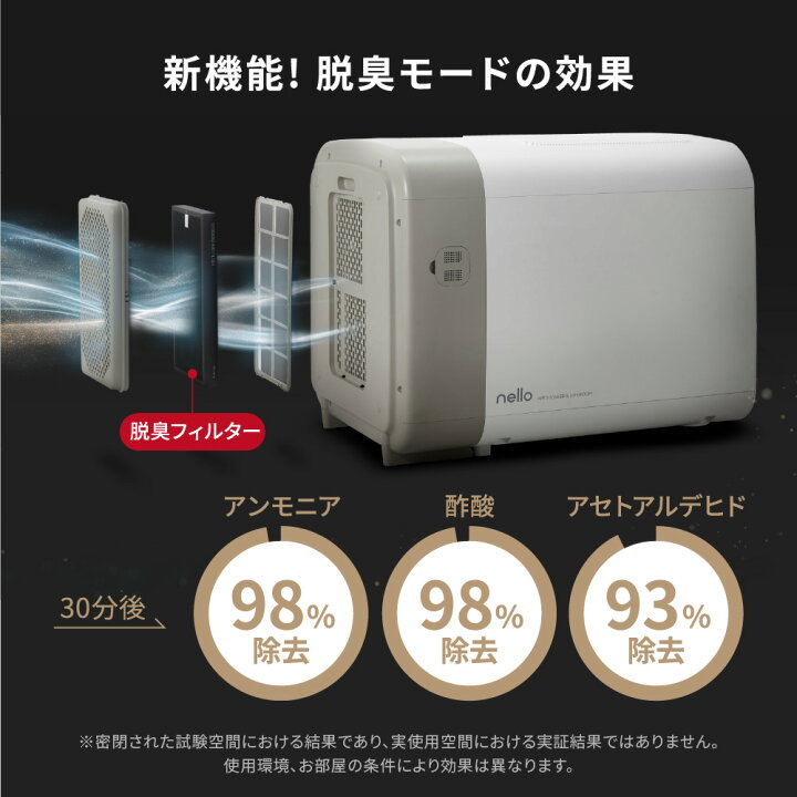 楽天市場】nello ペットドライルーム ＋Deo | 自動 乾燥機 花粉 エア  