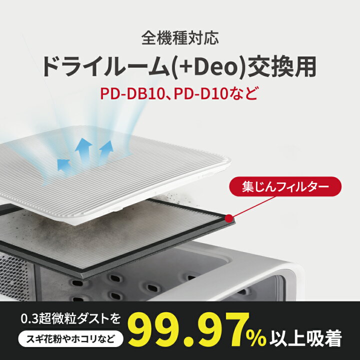 楽天市場】nello 集塵フィルター (nello ペットドライルーム専用) | 集 
