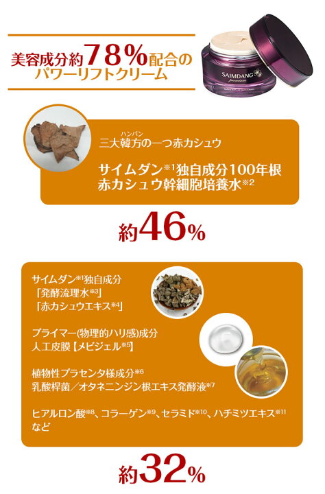 楽天市場】サイムダン プレミアム リファイン HASUOステム クリーム 