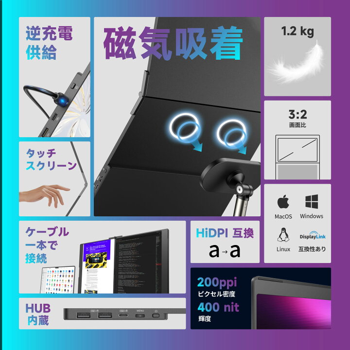楽天市場】＼本日限定ポイント5倍／ 作業効率、爆上がり！折り畳んで 