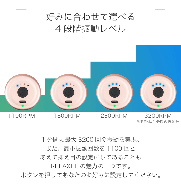Sale 57 Off ドウシシャ 筋膜リリースガン ポイントビート ハンディ 軽量 4段階振動 充電式 4種類のアタッチメント付き ピンク Fucoa Cl Sale 57 Off ドウシシャ 筋膜リリースガン ポイントビート ハンディ 軽量 4段階振動 充電式 4種類のアタッチメント付き ピンク Fucoa Cl