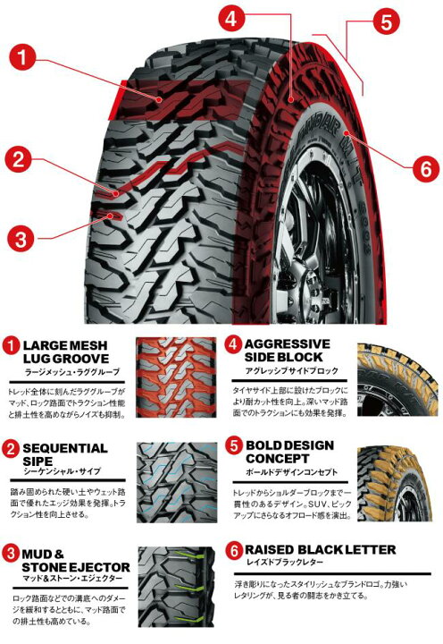 楽天市場】YOKOHAMA ジオランダーGEOLANDAR M/T(G003) 175/80R16(4本 